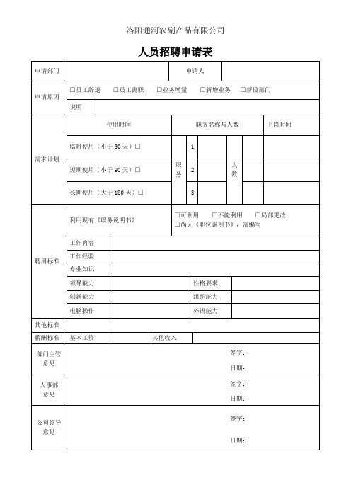 通河公司人员招聘申请表