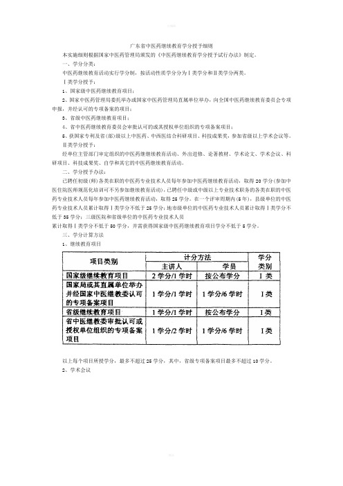 广东省中医药继续教育学分授予细则