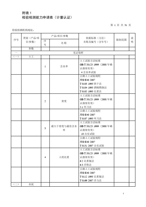 检验检测能力申请表(计量认证)