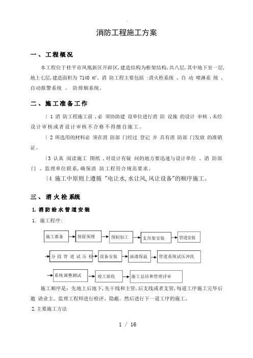 消防工程施工设计方案