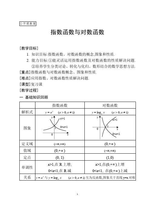 指数函数与对数函数公开课教案