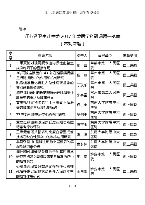 面上课题江苏卫生和计划生育委员会