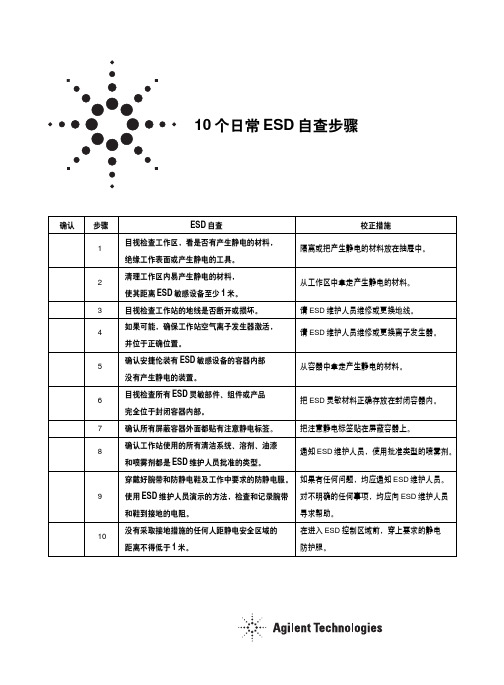 10个日常ESD自查步骤