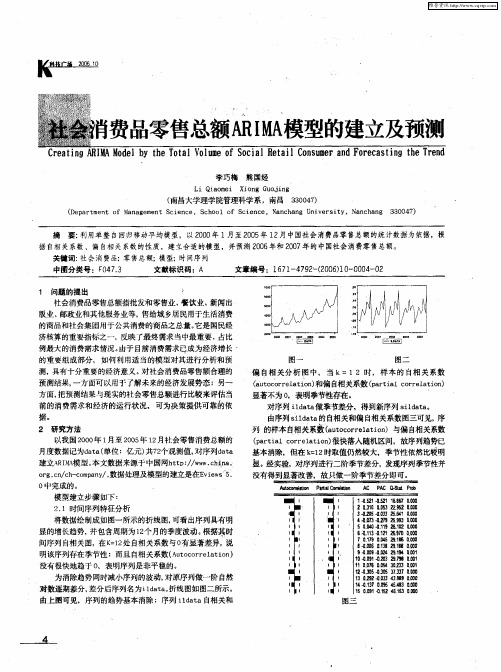 社会消费品零售总额ARIMA模型的建立及预测