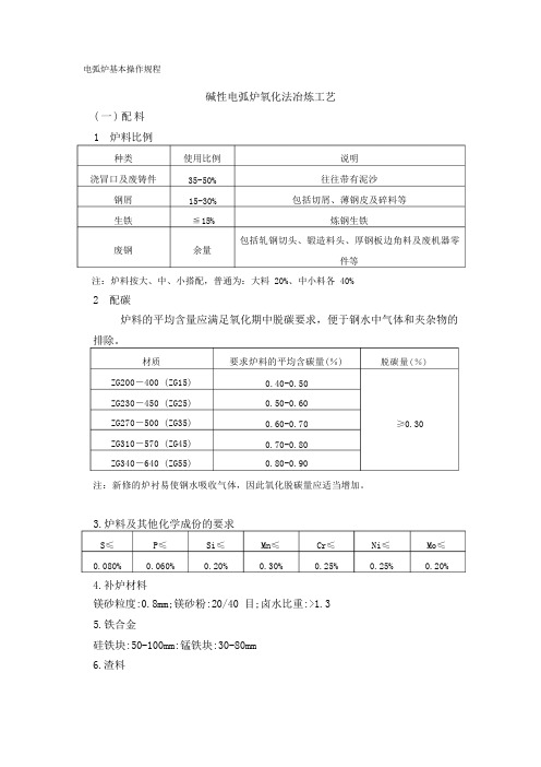 电弧炉基本操作规程