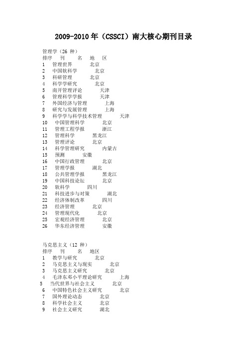 南大核心期刊目录