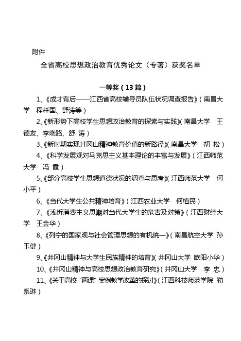 全省高校思想政治教育优秀论文(专著)获奖名单