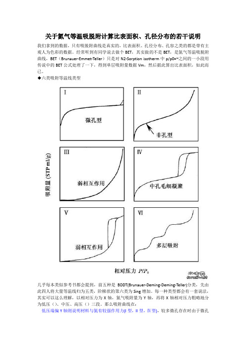 N2吸脱附曲线说明