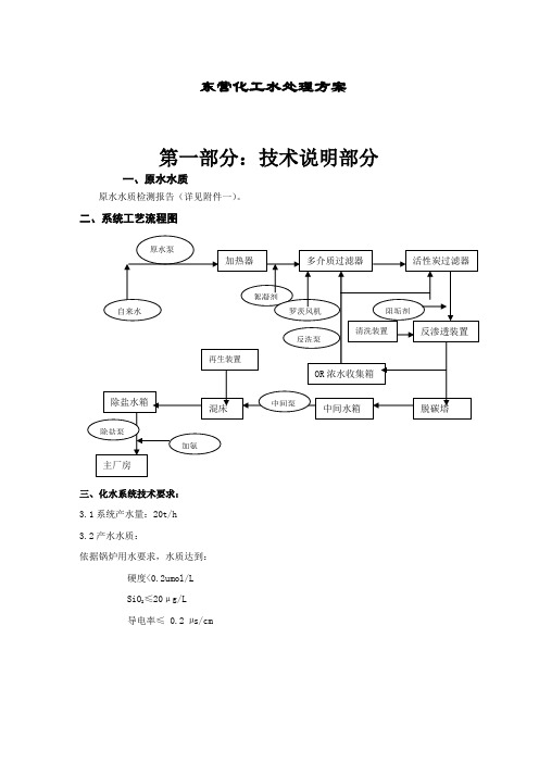 东营大地化工水处理方案