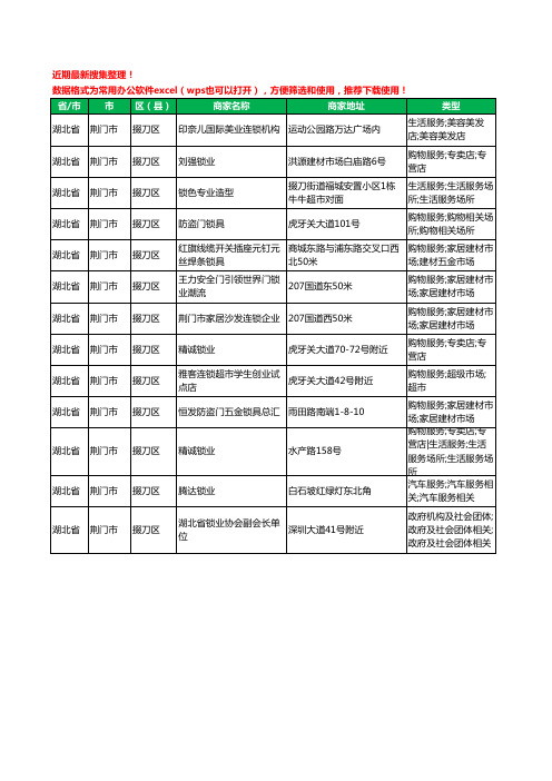 2020新版湖北省荆门市掇刀区锁具工商企业公司商家名录名单黄页联系方式大全13家