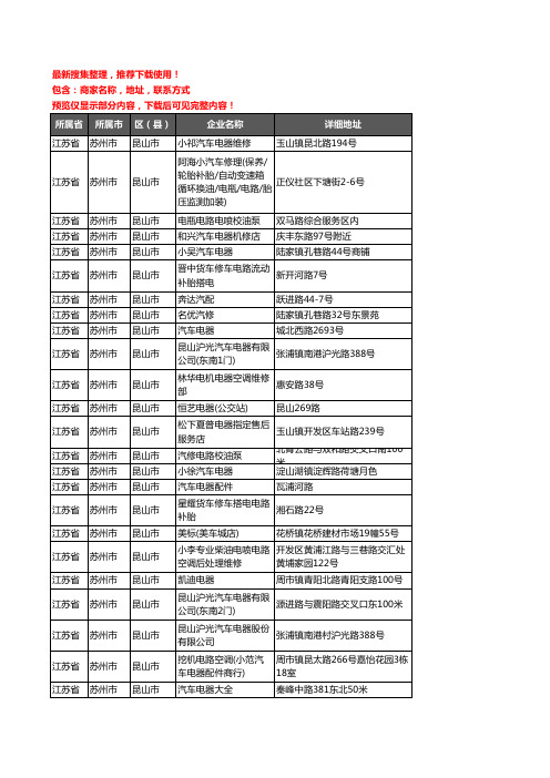 新版江苏省苏州市昆山市汽车电器企业公司商家户名录单联系方式地址大全42家