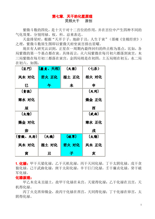 紫微斗数---天干的化星原理