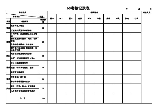 6s考核表