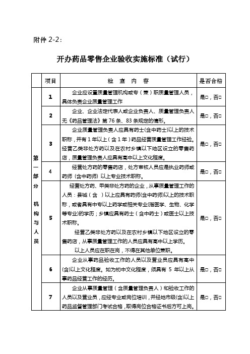 开办药品零售企业验收实施标准