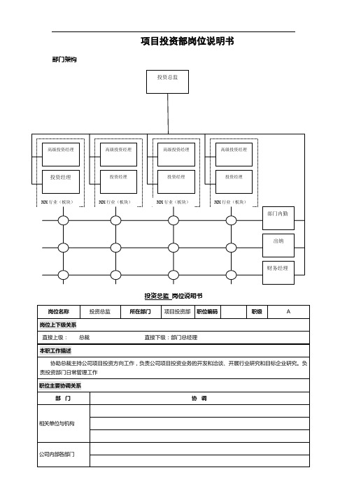 创投公司项目投资部岗位说明书