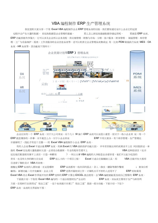 VBA编程制作ERP生产管理系统.docx