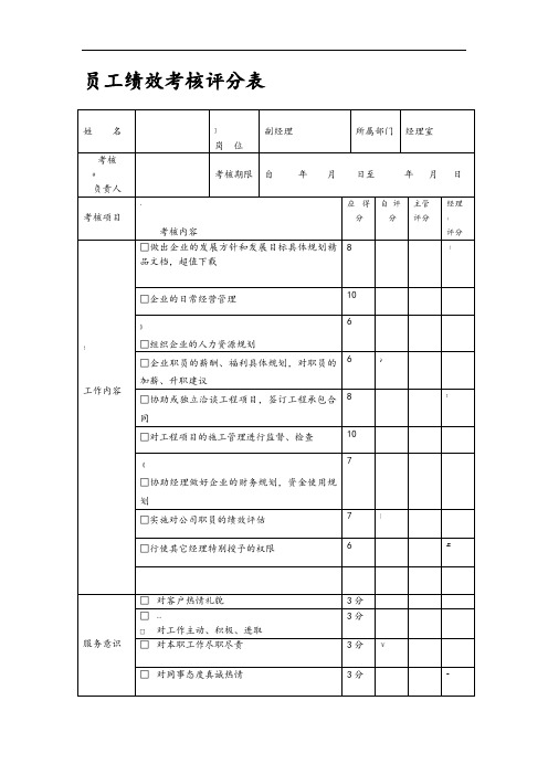 某建筑公司员工绩效考核表