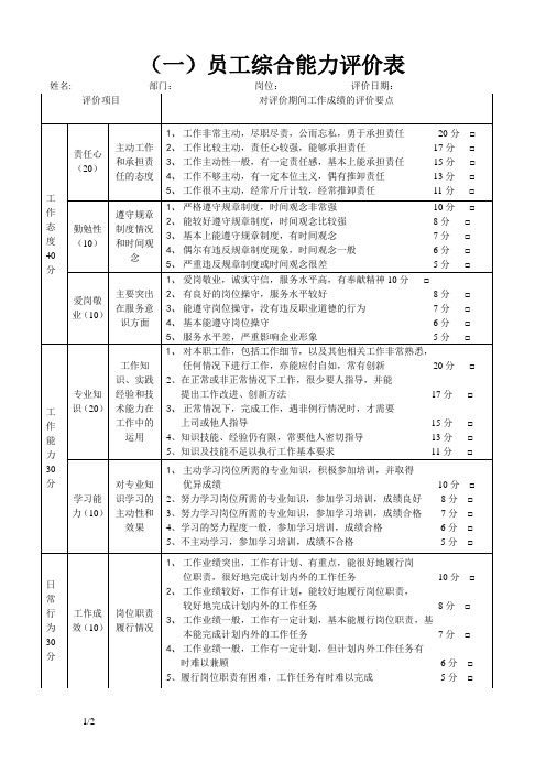 员工综合能力评价表