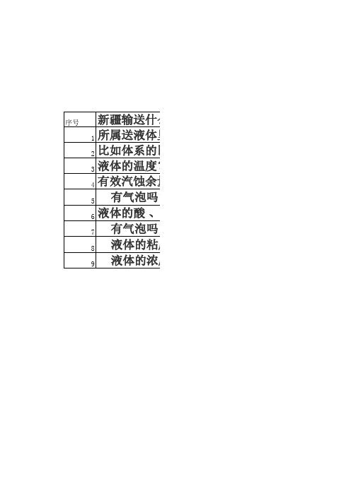 泵选型参数表Microsoft Excel 工作表 (2)