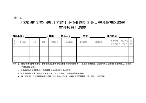 项目推荐汇总表