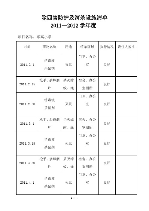 除四害防护及消杀设备清单