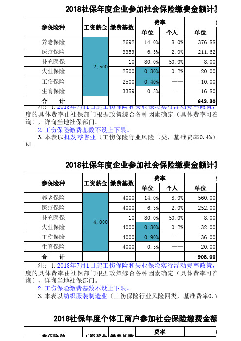 2018社保年度社会保险缴费金额计算表(201904) 