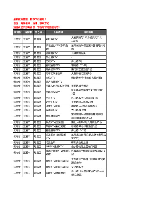 新版云南省玉溪市红塔区KTV企业公司商家户名录单联系方式地址大全31家