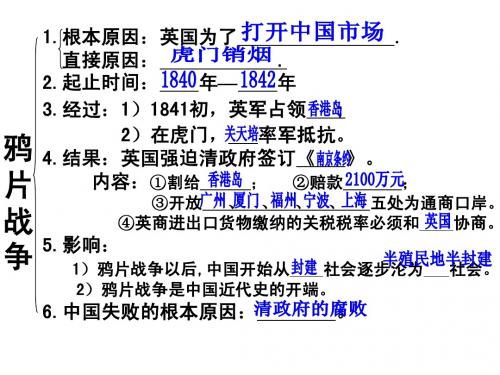 第二次鸦片战争与太平天国运动