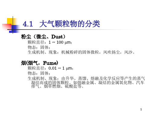 第二篇大气环境化学4大气颗粒物