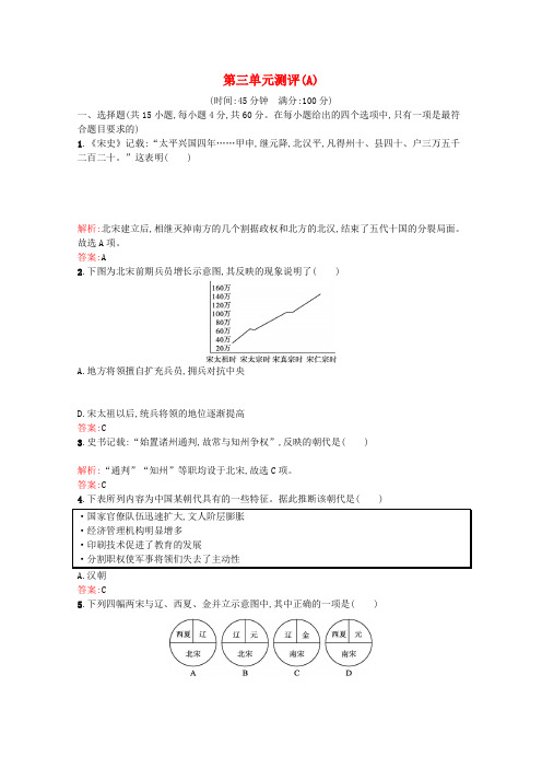 高中历史第三单元辽宋夏金多民族政权的并立与元朝的统一单元测评(A)巩固练习(含解析)新人教版必修《中