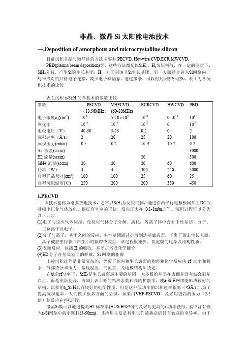 二 非晶,微晶太阳能技术基础