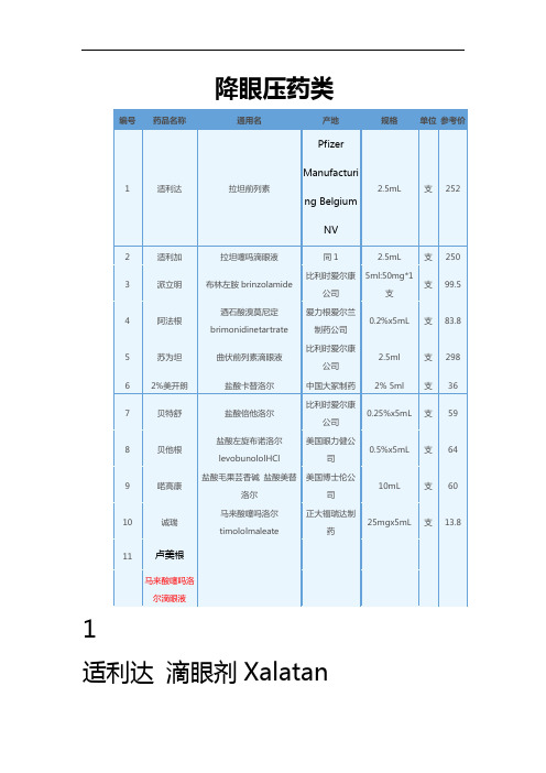 降眼压药类滴眼液