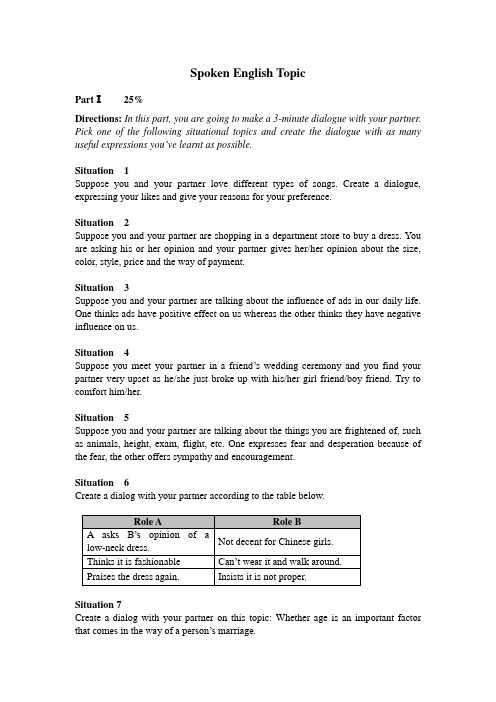 Spoken English Topic-ss