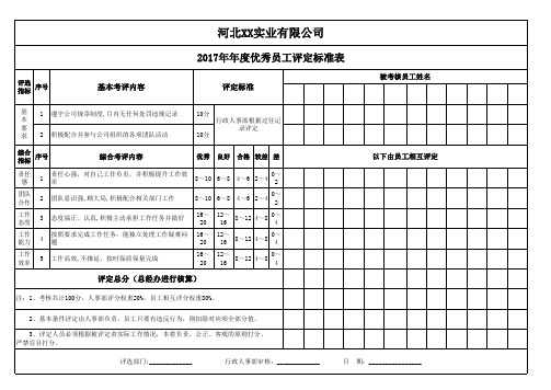 优秀员工评选评分表