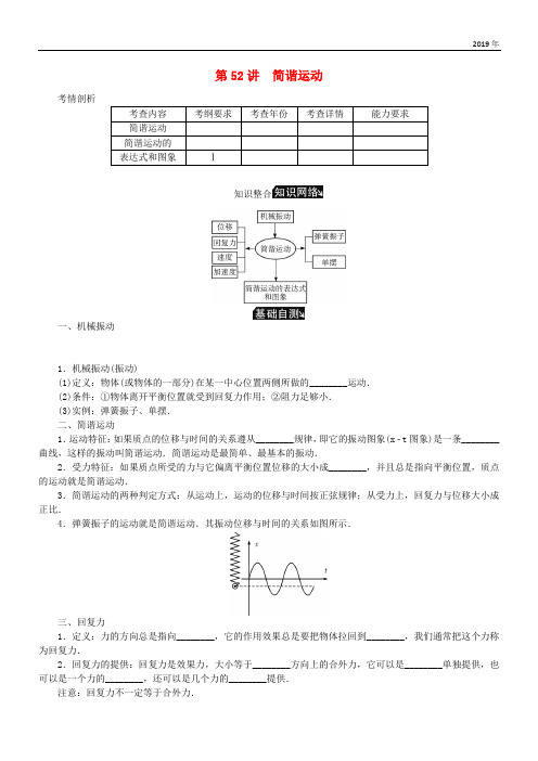 (江苏专版)2020年高考物理总复习 第52讲 简谐运动讲义