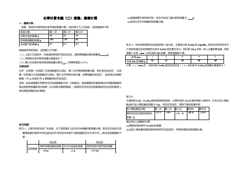 (完整)九年级化学图表图像计算专题训练