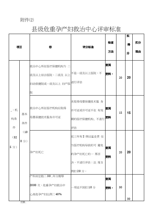 县级危重孕产妇救治中心评审标准(产科)