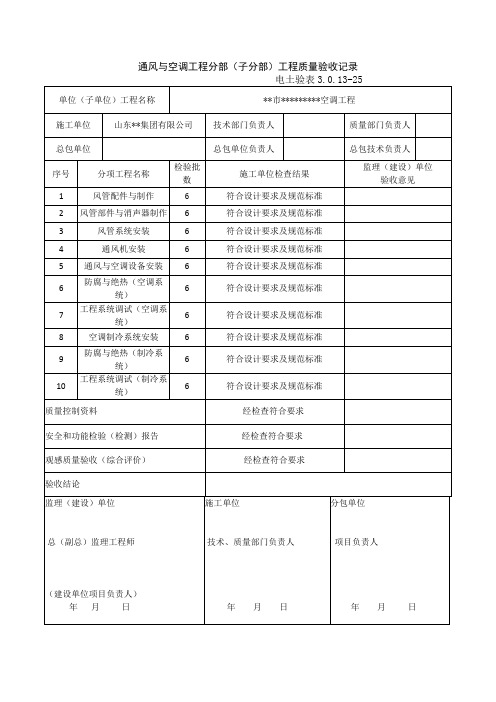 通风与空调分部(子分部)工程质量验收记录