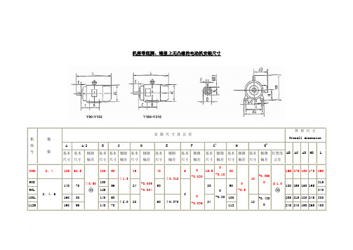 电机安装尺寸表