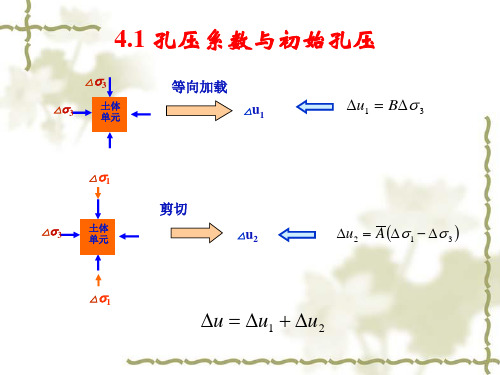 固结理论