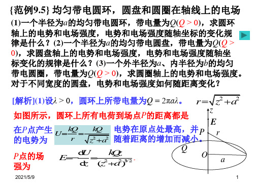 静电场之均匀带电圆环,圆盘和圆圈在轴线上的电场