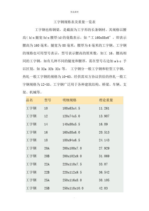 工钢规格表及重量一览表