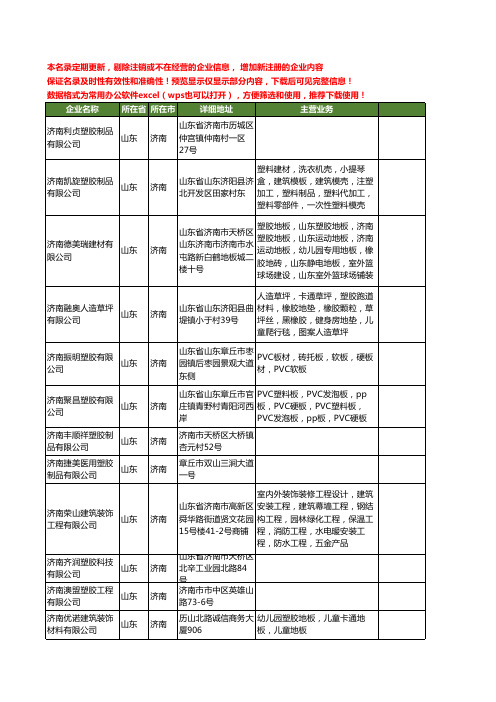 新版山东省济南塑胶工商企业公司商家名录名单联系方式大全40家