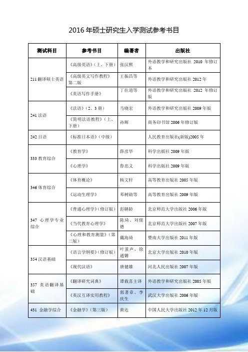 2016年硕士研究生入学考试参考书目