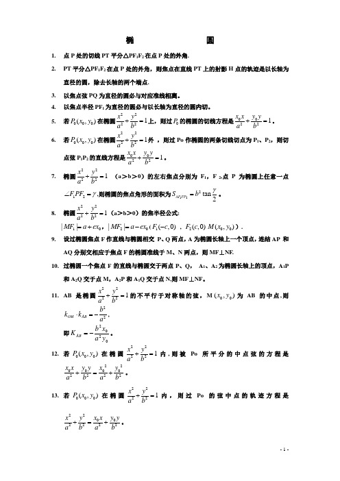 椭圆公式【范本模板】