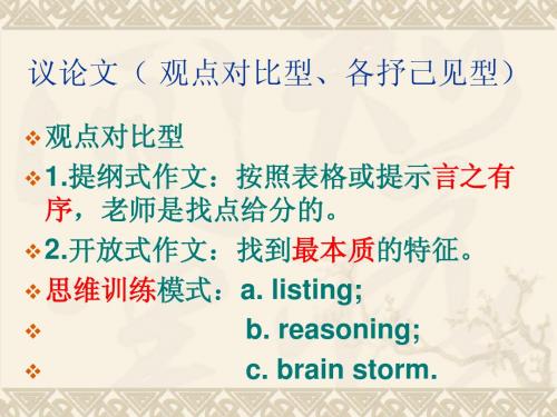 高考英语议论文复习写作课件