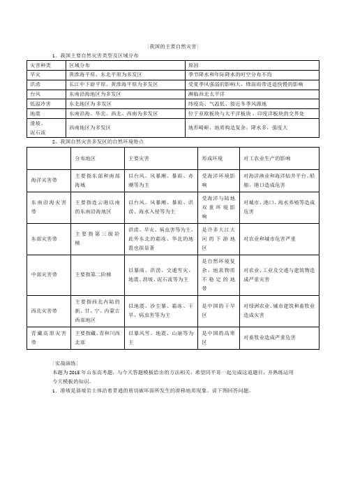 我国的主要自然灾害