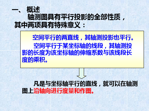 正等轴测图的绘制