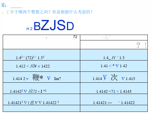 实数有理数整数分数无理数