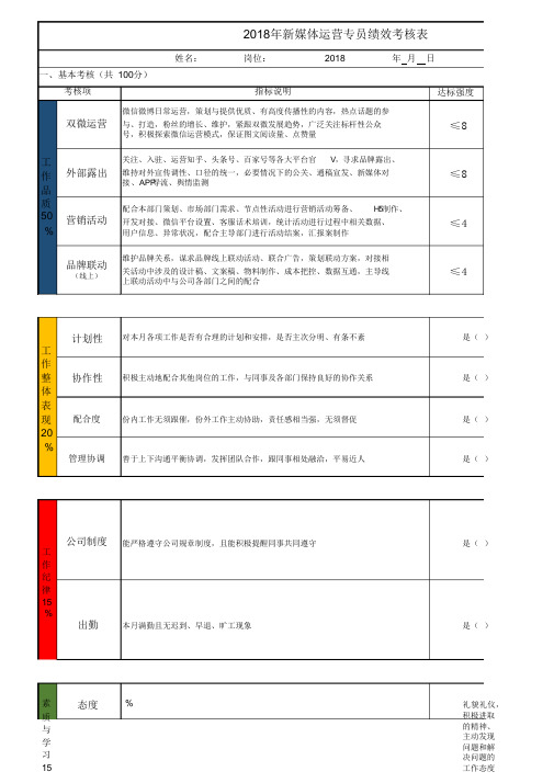 (完整版)新媒体岗位绩效考核表